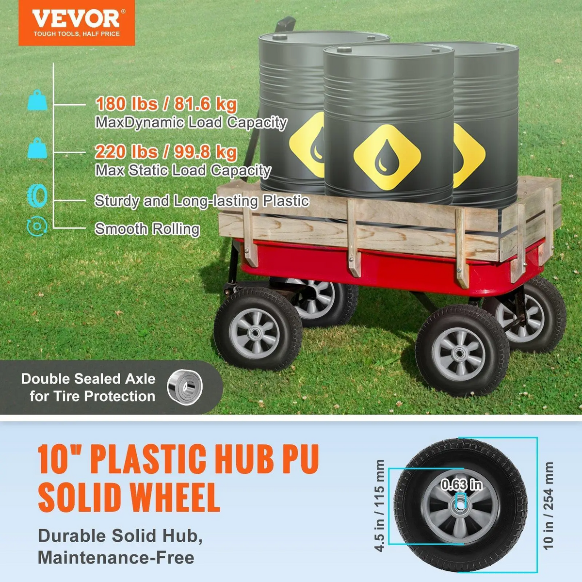 10" Solid PU Flat-Free Tire Wheel 2-Pack – 180–400 lb Load Capacity