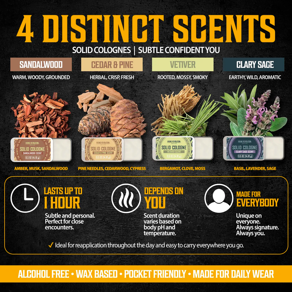 Solid Cologne for Men – Travel Size Tins | Alcohol-Free Balm | Choose Your Scent Pack