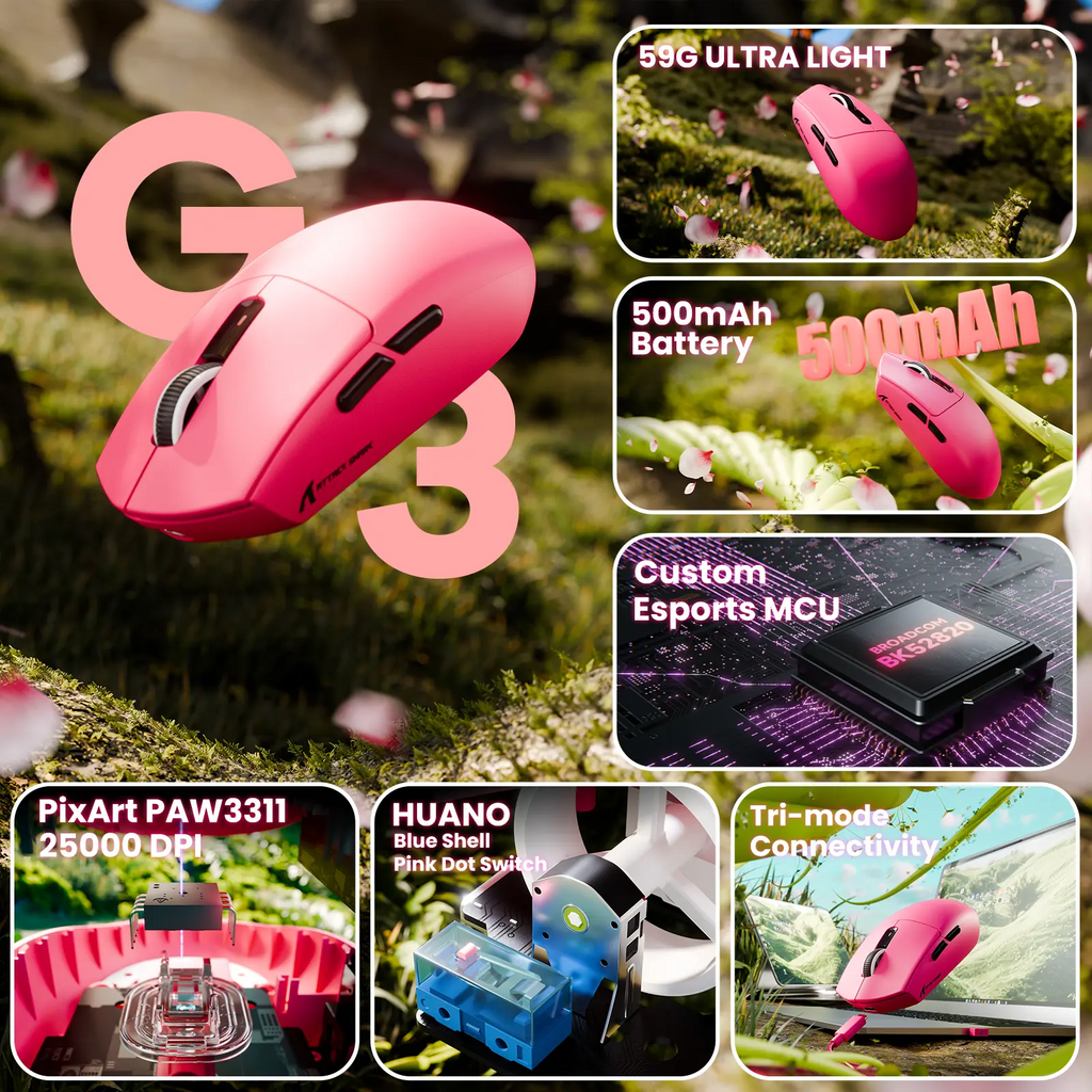 Wireless Gaming Mouse – Tri-Mode