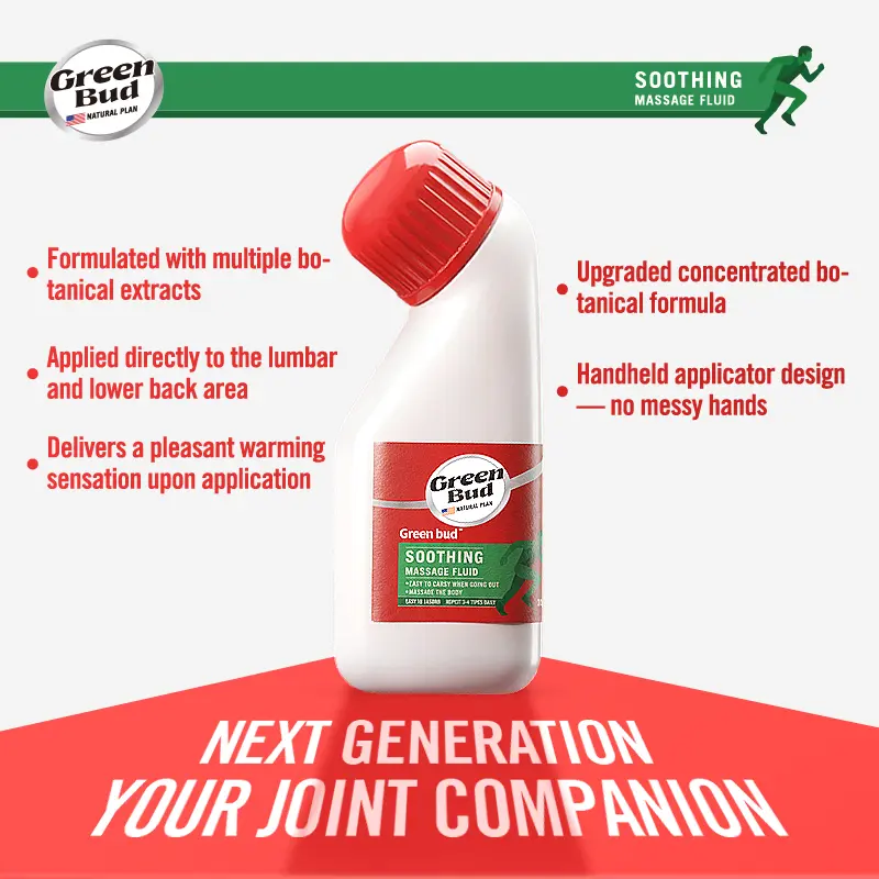GreenBud Joint Soothing Lotion – Daily Relief for Joints & Muscles | Fast-Absorbing Formula