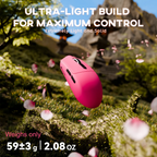 Wireless Gaming Mouse – Tri-Mode