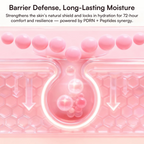 Peptide Repair Bundle