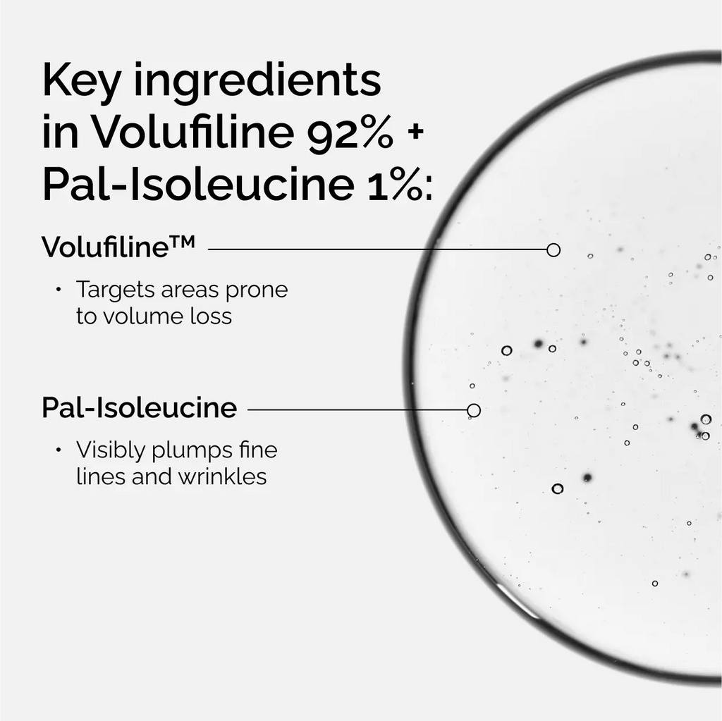 Volumizing Serum