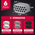 Jaw Exerciser & Jawline Trainer