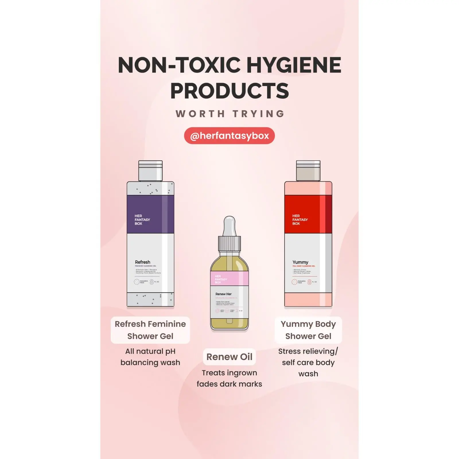 Plant-Based pH Balancing Gel Wash