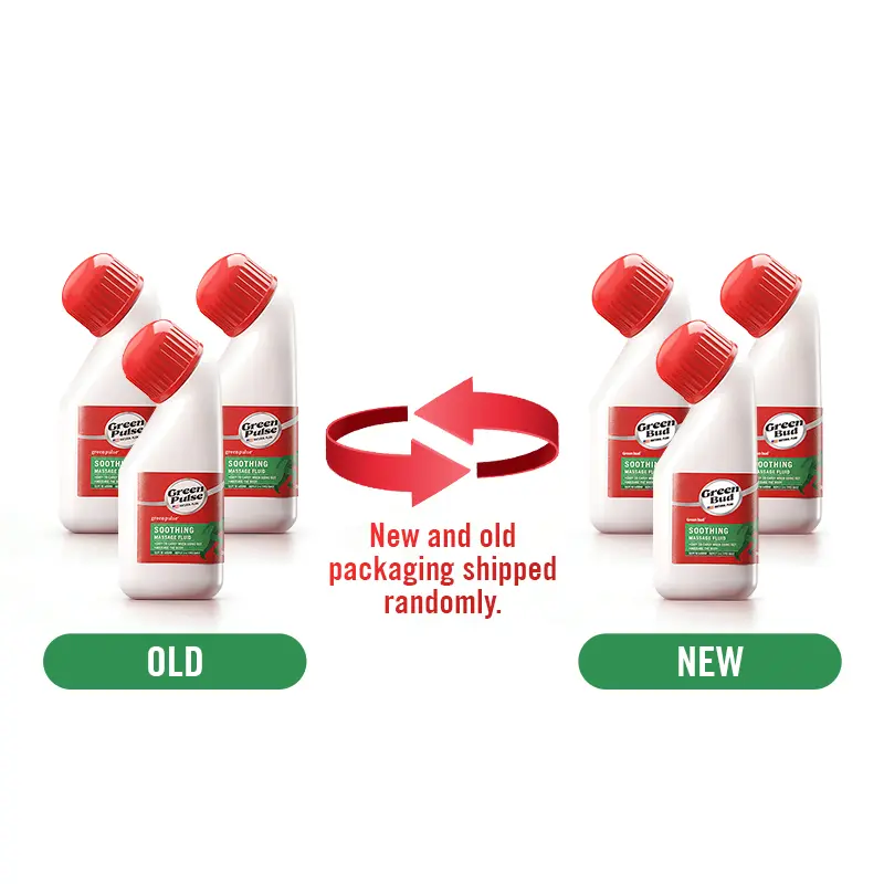 GreenBud Joint Soothing Lotion – Daily Relief for Joints & Muscles | Fast-Absorbing Formula
