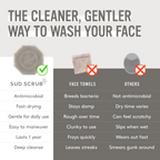 Antimicrobial Silicone Face Scrubber