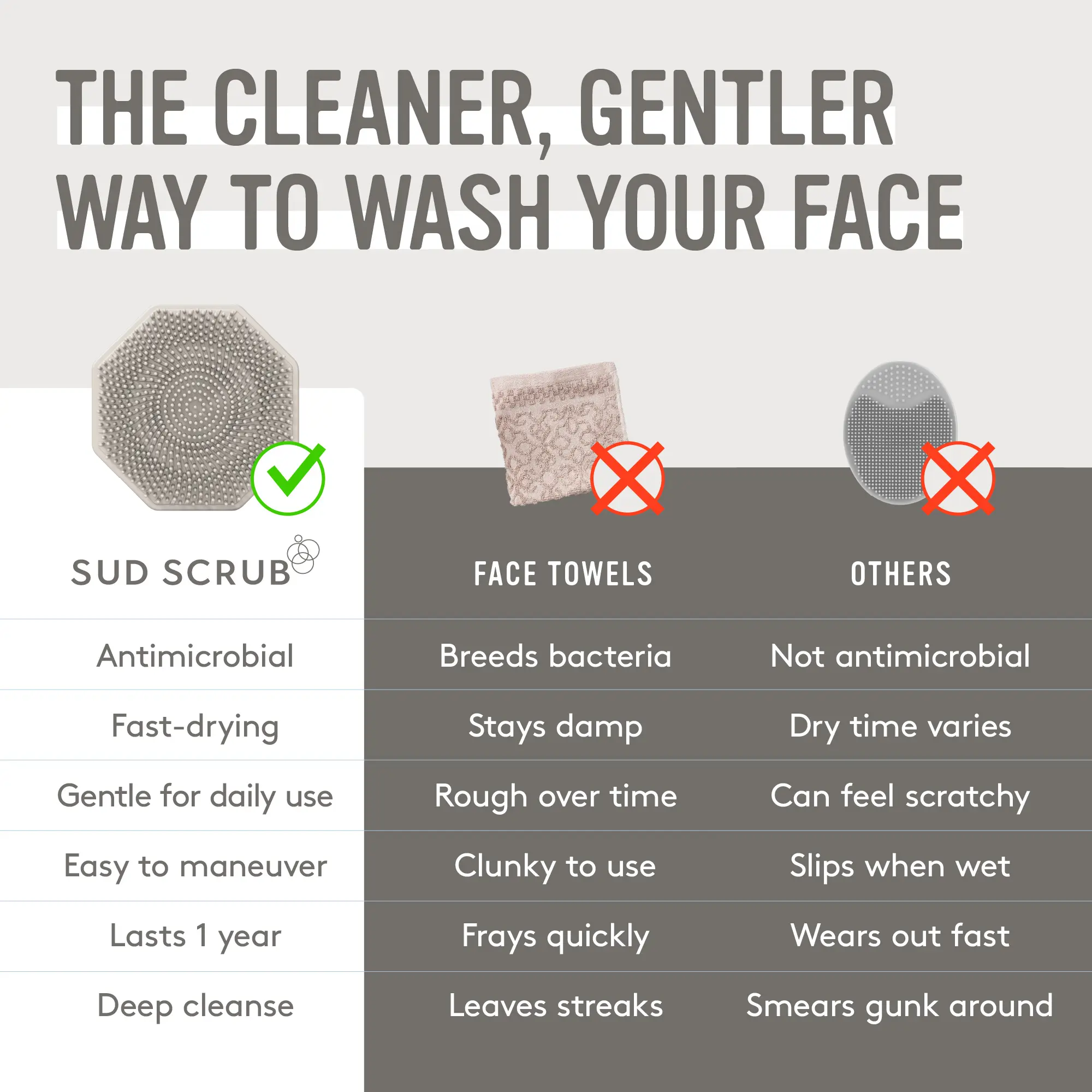 Antimicrobial Silicone Face Scrubber
