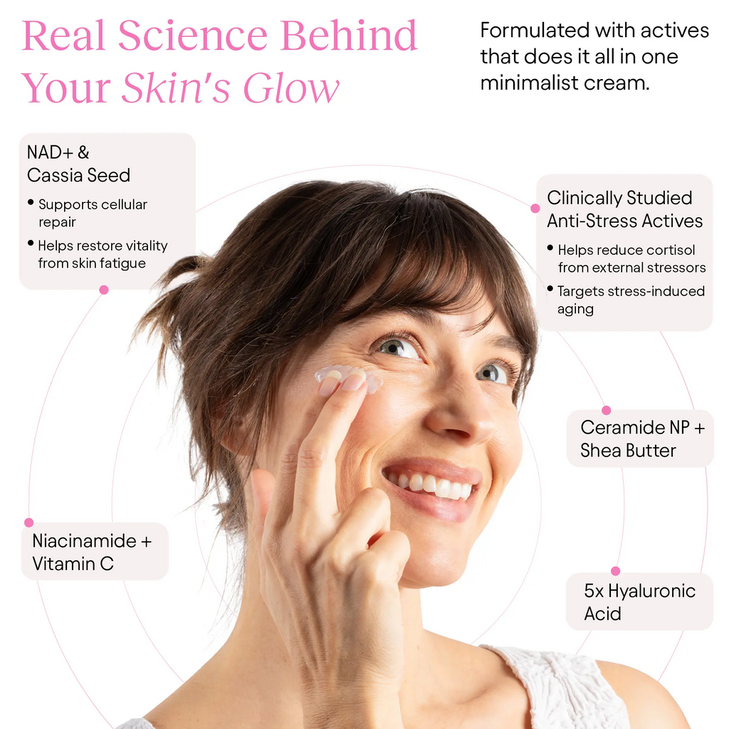 Anti-Aging Moisturizer with NAD+