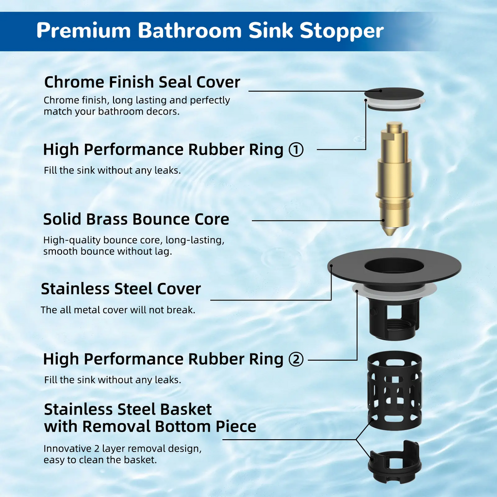 3-in-1 Bathroom Sink Drain Strainer with Pop-Up Stopper – Removable Stainless Steel Basket, Anti-Clog | Fits 1.1–2.36" Drains