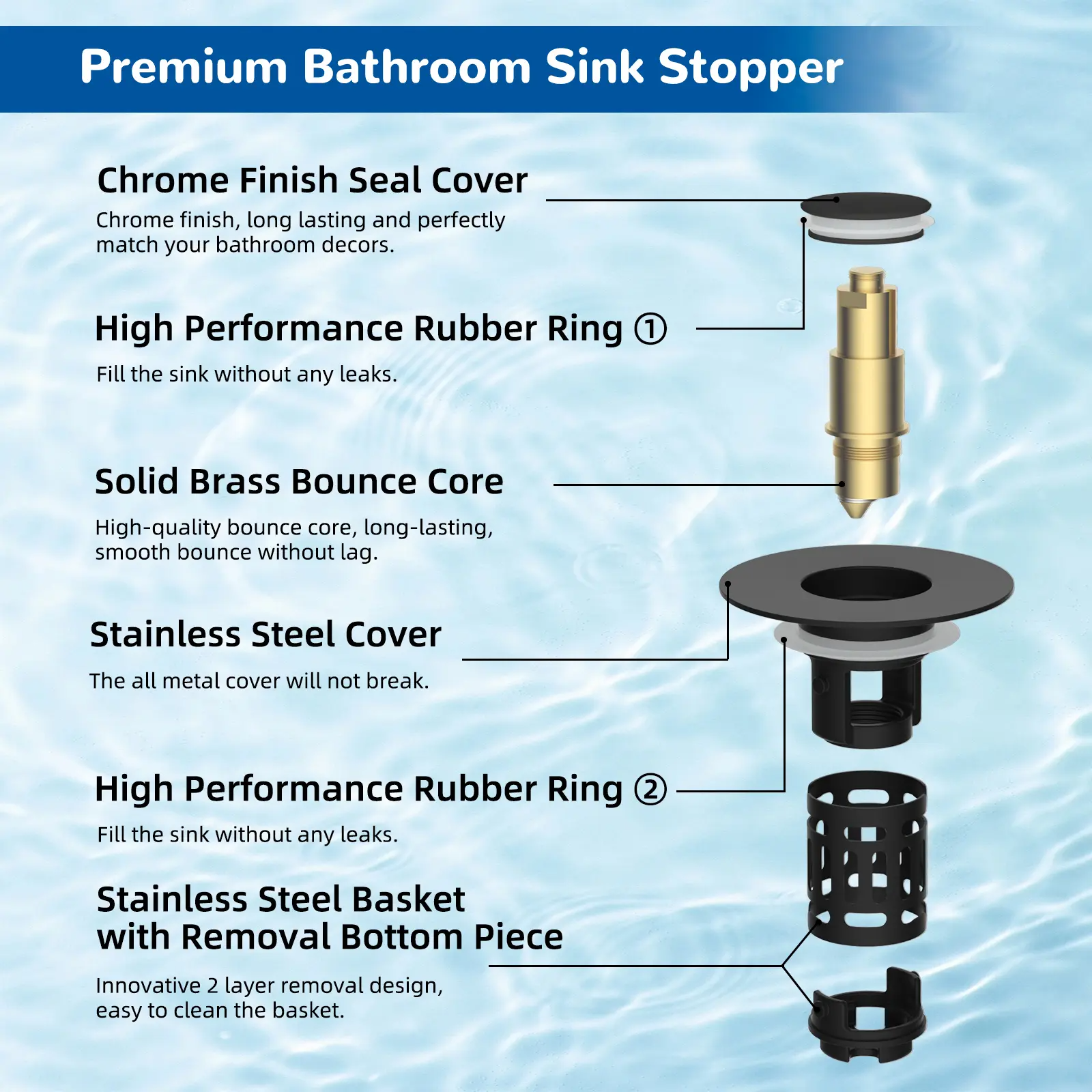 3-in-1 Bathroom Sink Drain Strainer with Pop-Up Stopper – Removable Stainless Steel Basket, Anti-Clog | Fits 1.1–2.36" Drains