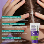 5% Minoxidil Scalp Cream with Ginger, Rosemary & Keratin