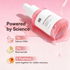 Peptide Repair Bundle