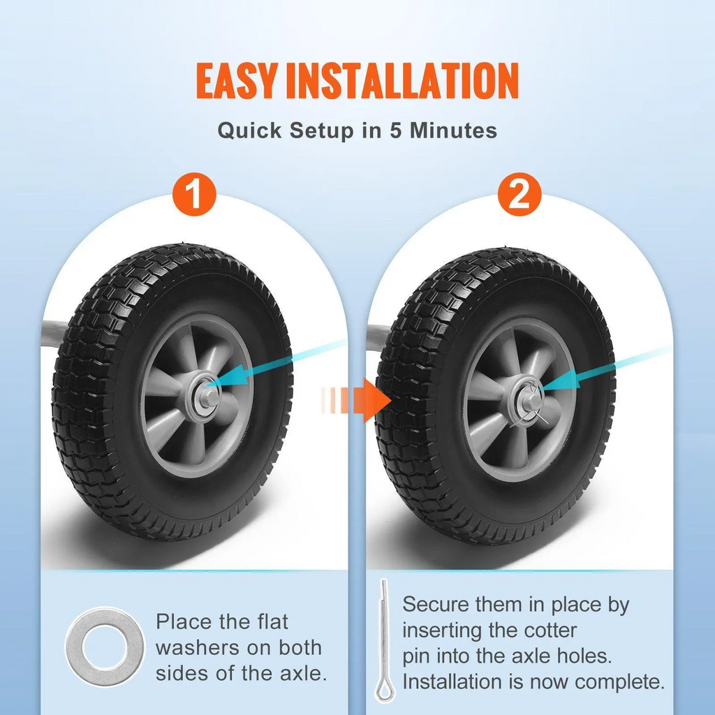 10" Solid PU Flat-Free Tire Wheel 2-Pack – 180–400 lb Load Capacity