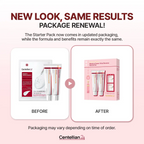 Signature Edition Skincare Set