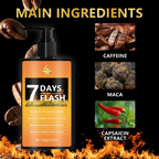 Body Firming Cream – Skin Tightening & Sculpting Moisturizer | Abdomen, Legs & Waist | Men & Women