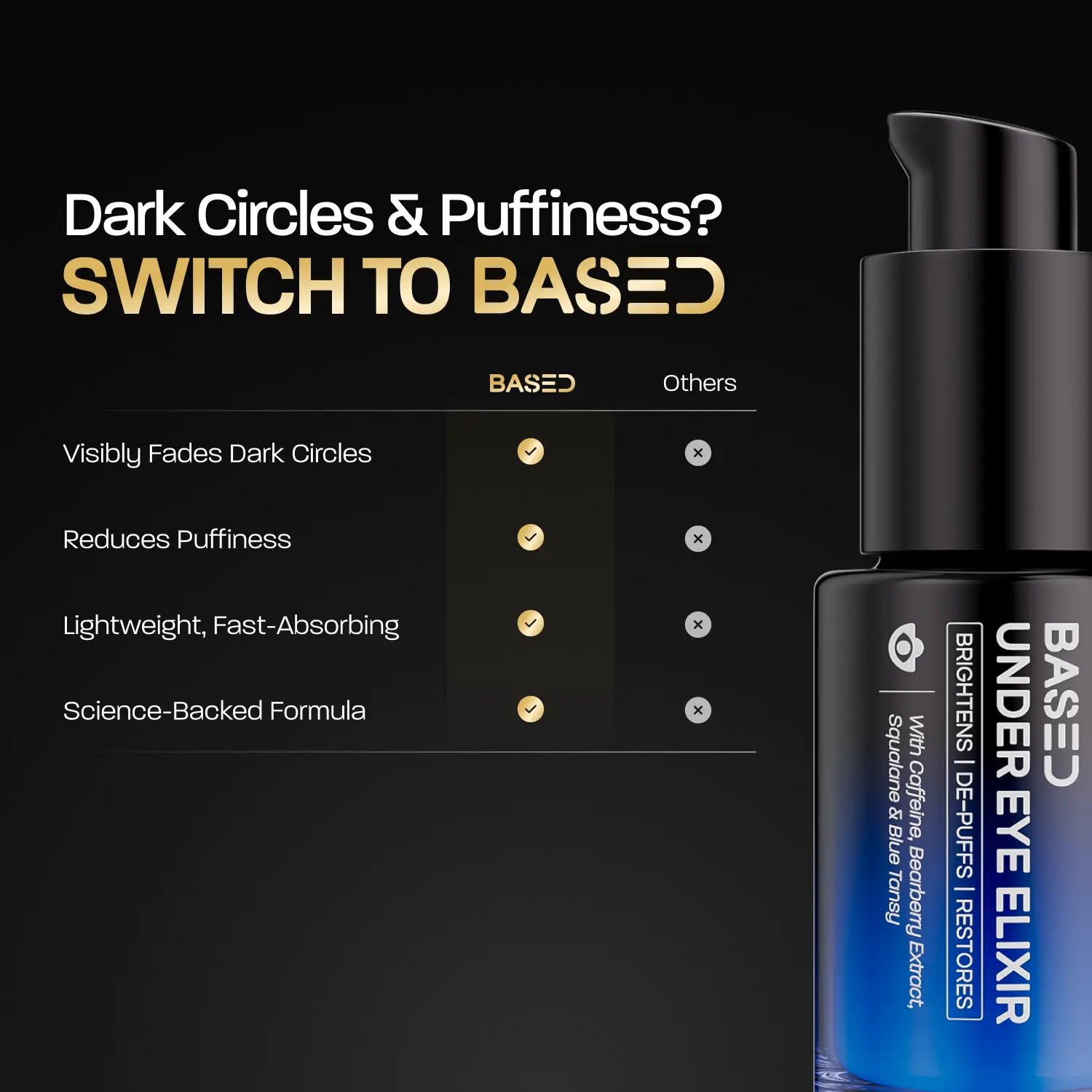 BASED Under Eye Elixir | Brightens, De-Puffs & Restores