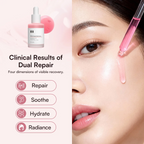 Peptide Repair Bundle