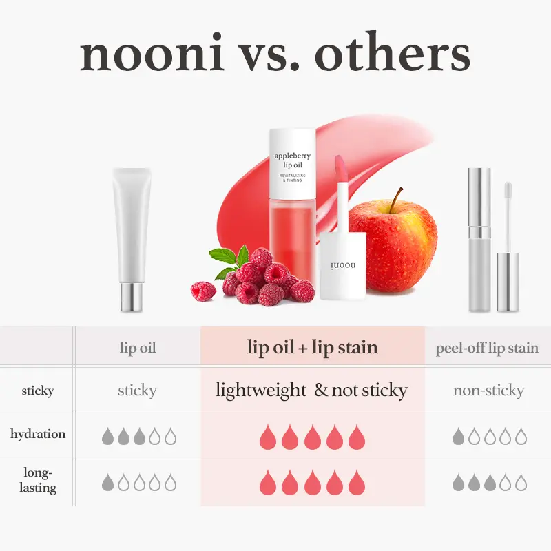 Apple Lip Oil & Lip Stain – Glowing, Tinting & Moisturizing | 16 Shades |  Skincare