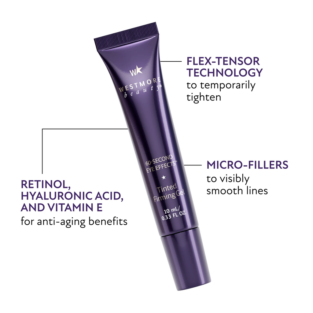 60-Second Eye Effects Serum
